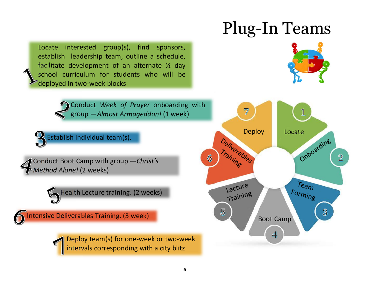 6_plugin_teams